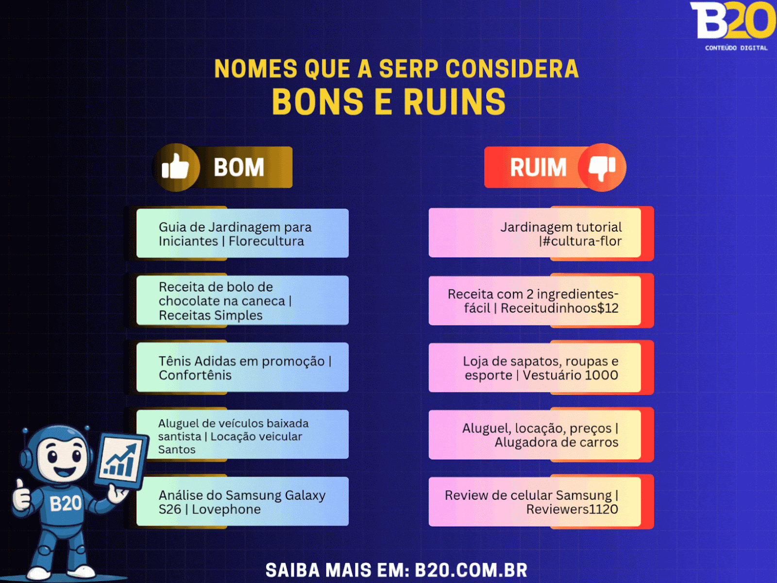 Como escolher nome de domínio ideal para o seu site e fortalecer sua marca