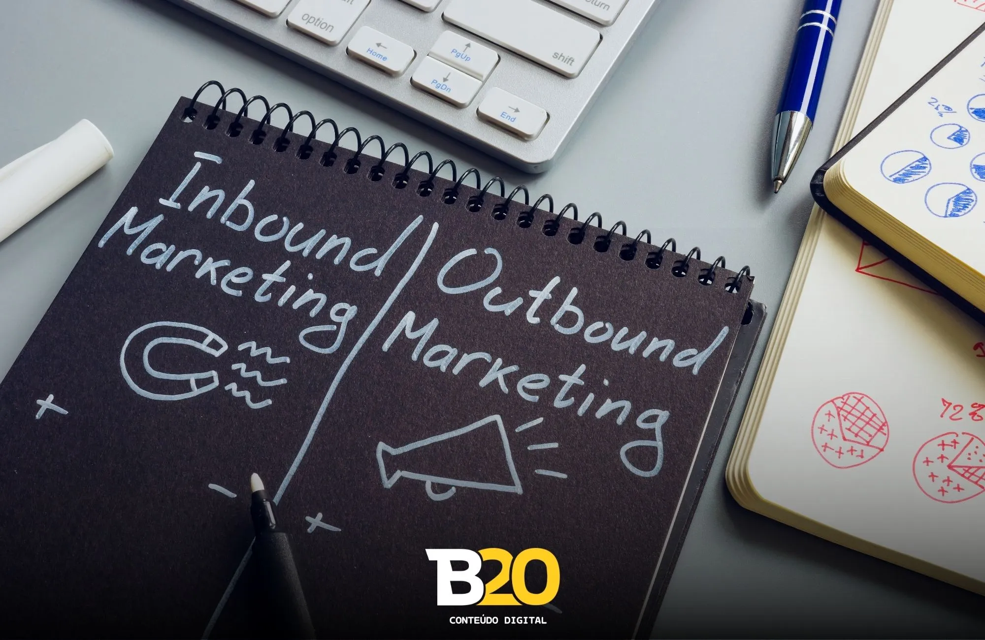 Inbound x Outbound: qual estratégia sua empresa precisa em 2025?