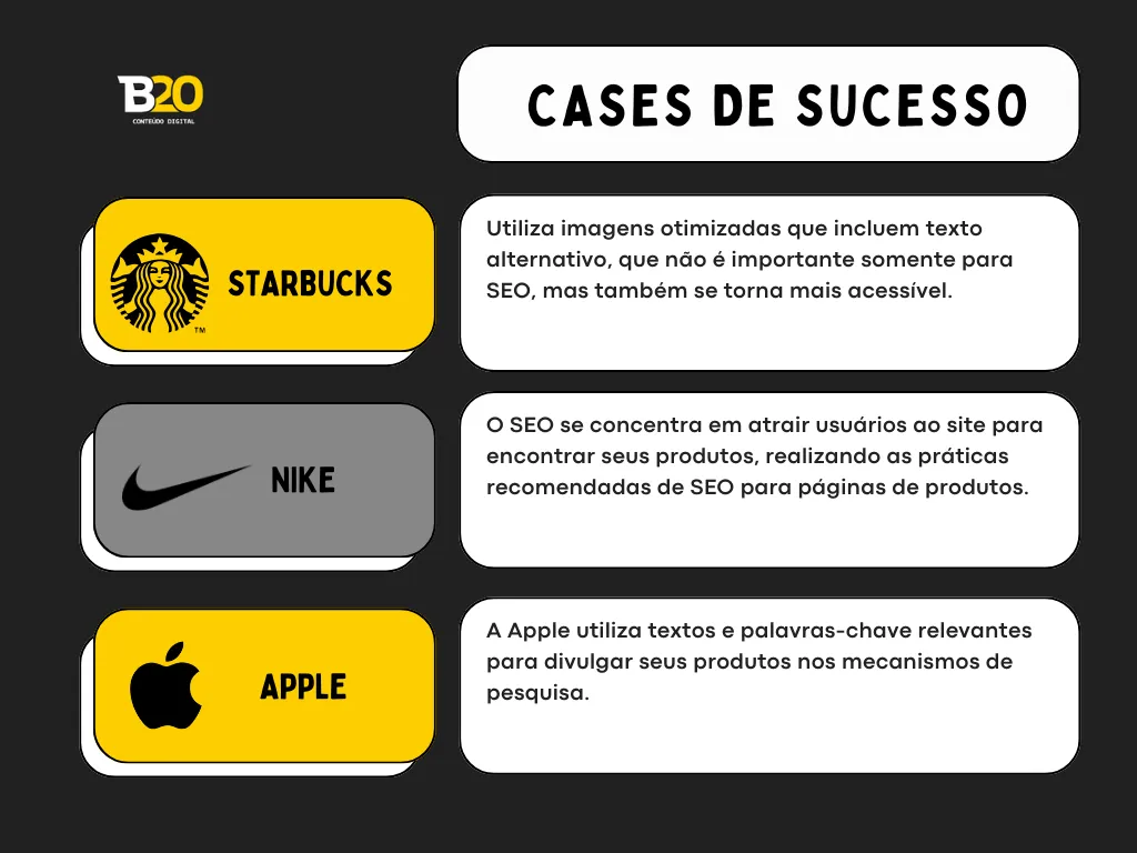 Empresas que Conseguiram Crescimento Orgânico com SEO - Cases de Sucesso