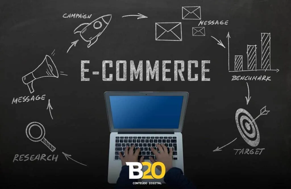 Vantagens de usar SEO para E-commerce